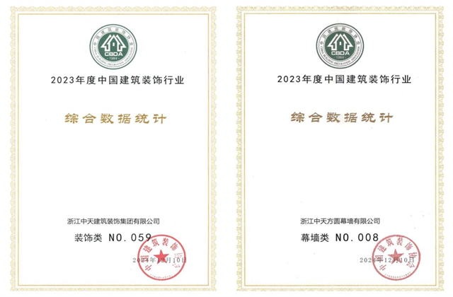 yd12399云顶集团装饰集团位列2023年度中国建筑装饰企业百强59位、幕墙百强第8位